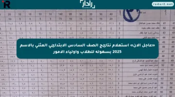 «عاجل الآن» استعلام نتائج الصف السادس الابتدائي المثنى بالاسم 2025 بسهولة للطلاب وأولياء الأمور